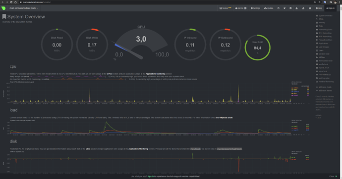 Ubuntu iRedMail SOGo netdata RoundCube Ekran Görüntüleri (5)