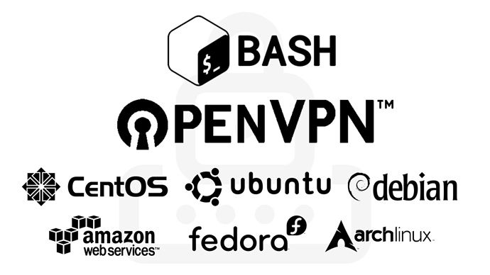 Roket Hızında, Reklamsız, Sansürsüz, Gizlilik Sunan, Aile Boyu İnternet İçin OpenVPN Sunucu Kurulumu