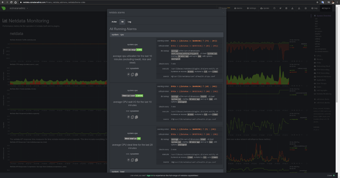 Netdata İle Genel Linux Sunucu Performansı Takip Sistemi Kurulumu - MUHYAL (14)