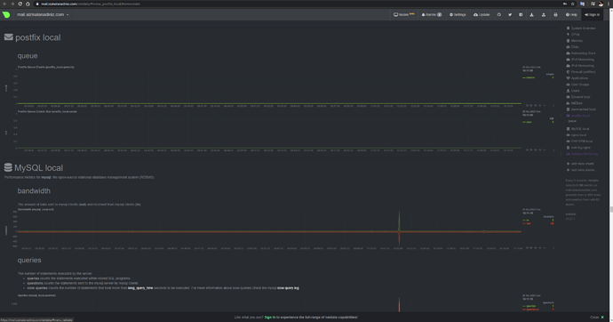 Ubuntu iRedMail SOGo netdata RoundCube Ekran Görüntüleri (11)