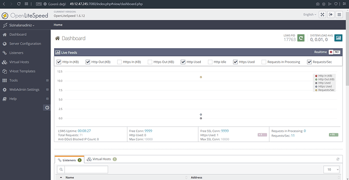 OpenLiteSpeed ​​yönetici kontrol paneli