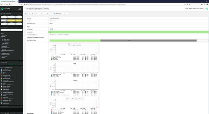 Checkmk Web Arayüzünde Ana Bilgisayarı İzleme (2)