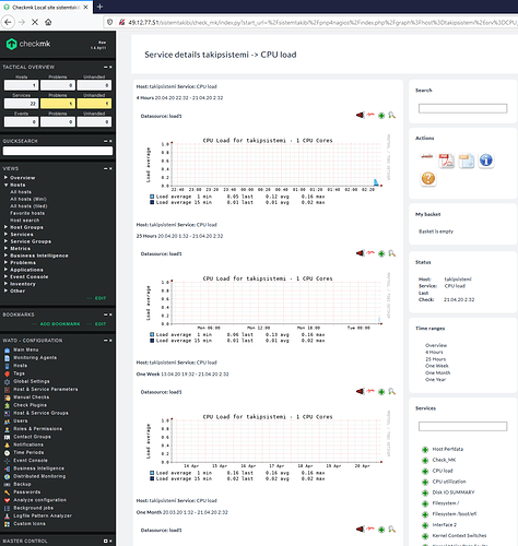 Checkmk Web Arayüzünde Ana Bilgisayarı İzleme (4)