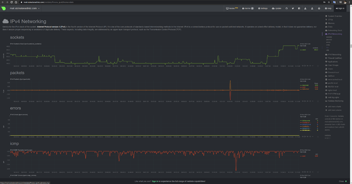 Ubuntu iRedMail SOGo netdata RoundCube Ekran Görüntüleri (10)